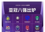 爱游戏足球官网-关于中超球队占据亚冠好成绩，为国争气的信息