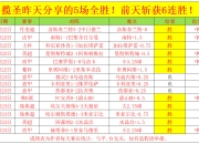 爱游戏平台-包含瑞典球员在比赛中点杀对手，取得胜利的词条