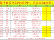 爱游戏平台-包含瑞典球员在比赛中点杀对手，取得胜利的词条