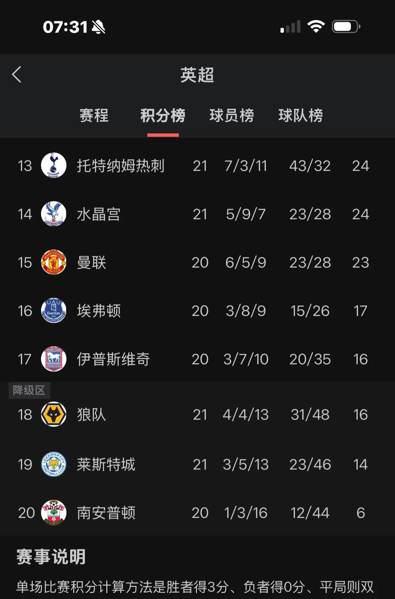 热刺新援表现抢眼，助球队取得连胜的简单介绍