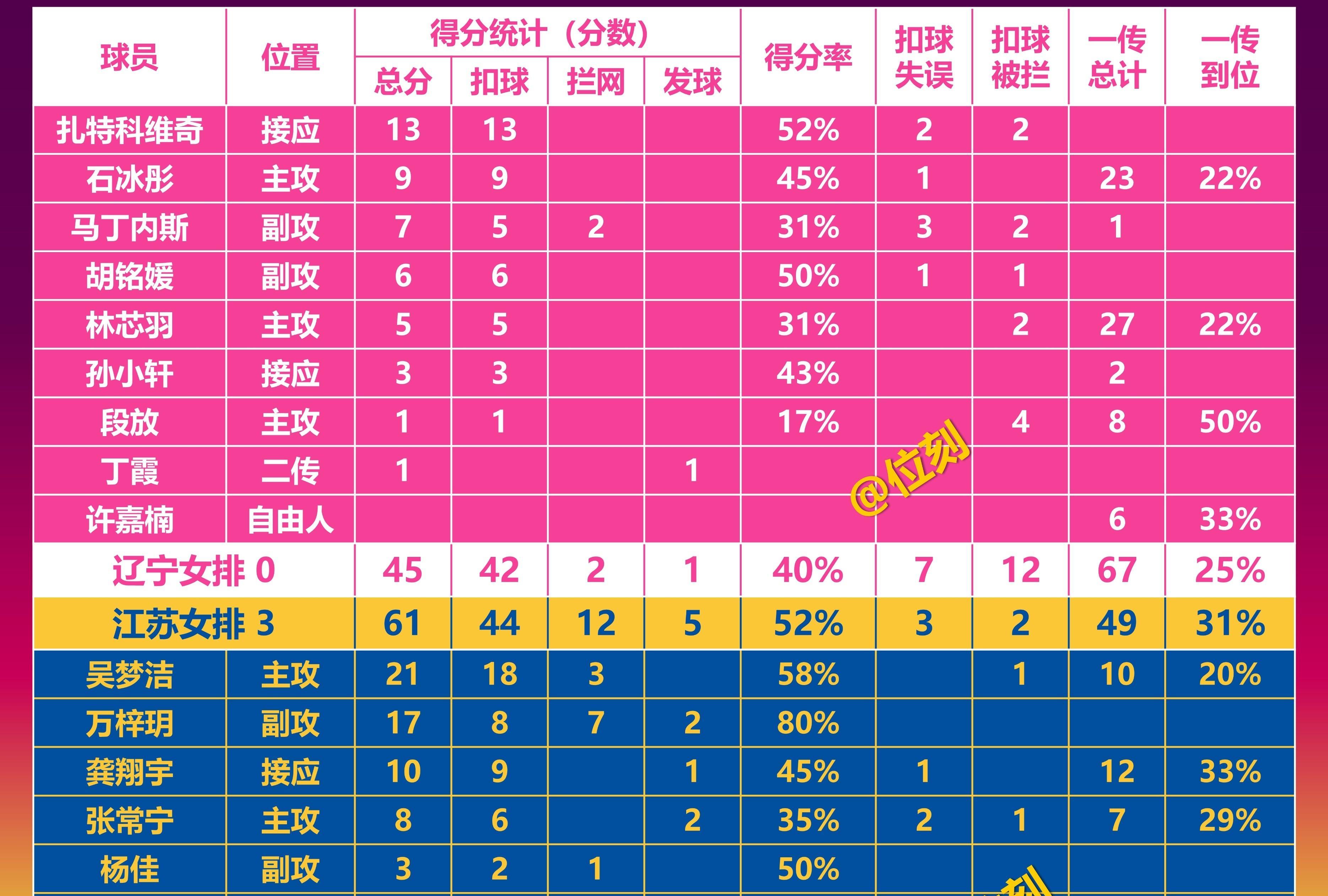 江苏队苦战十场，终获季后赛资格的简单介绍